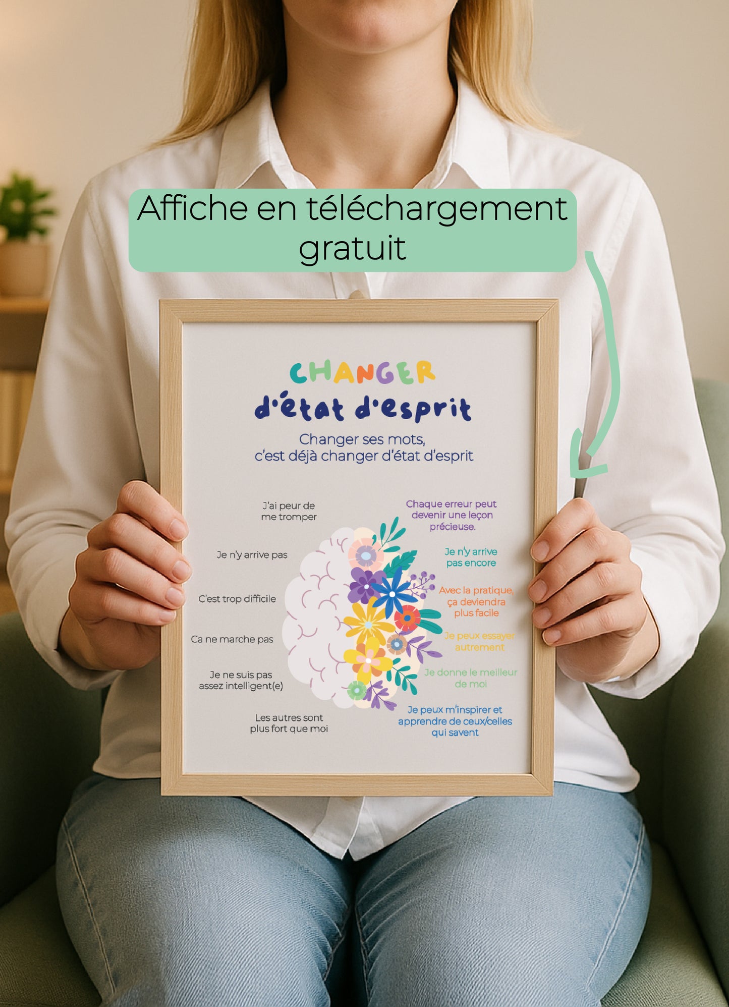 Changer d'état d'esprit