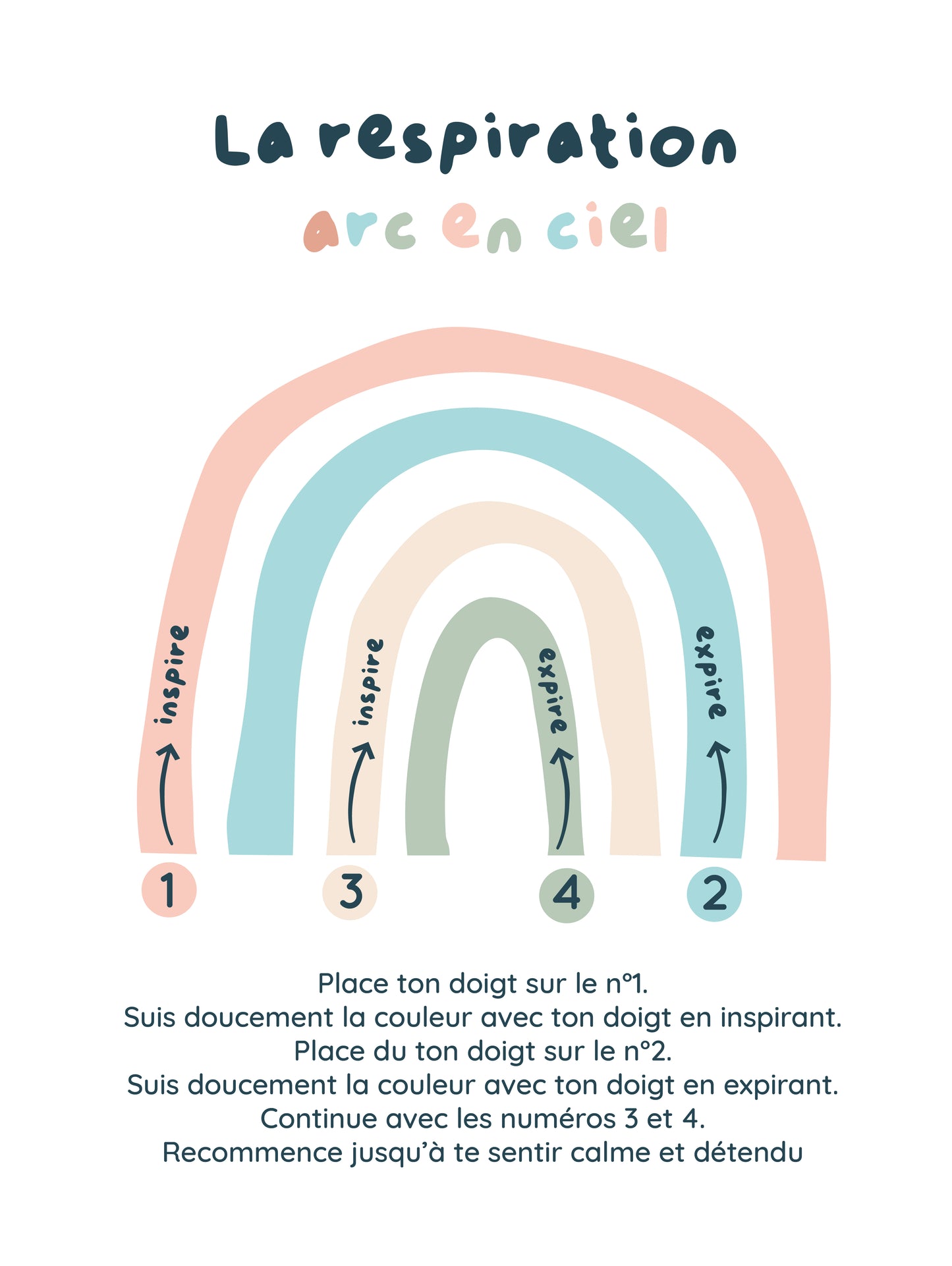 Respiration Arc en ciel