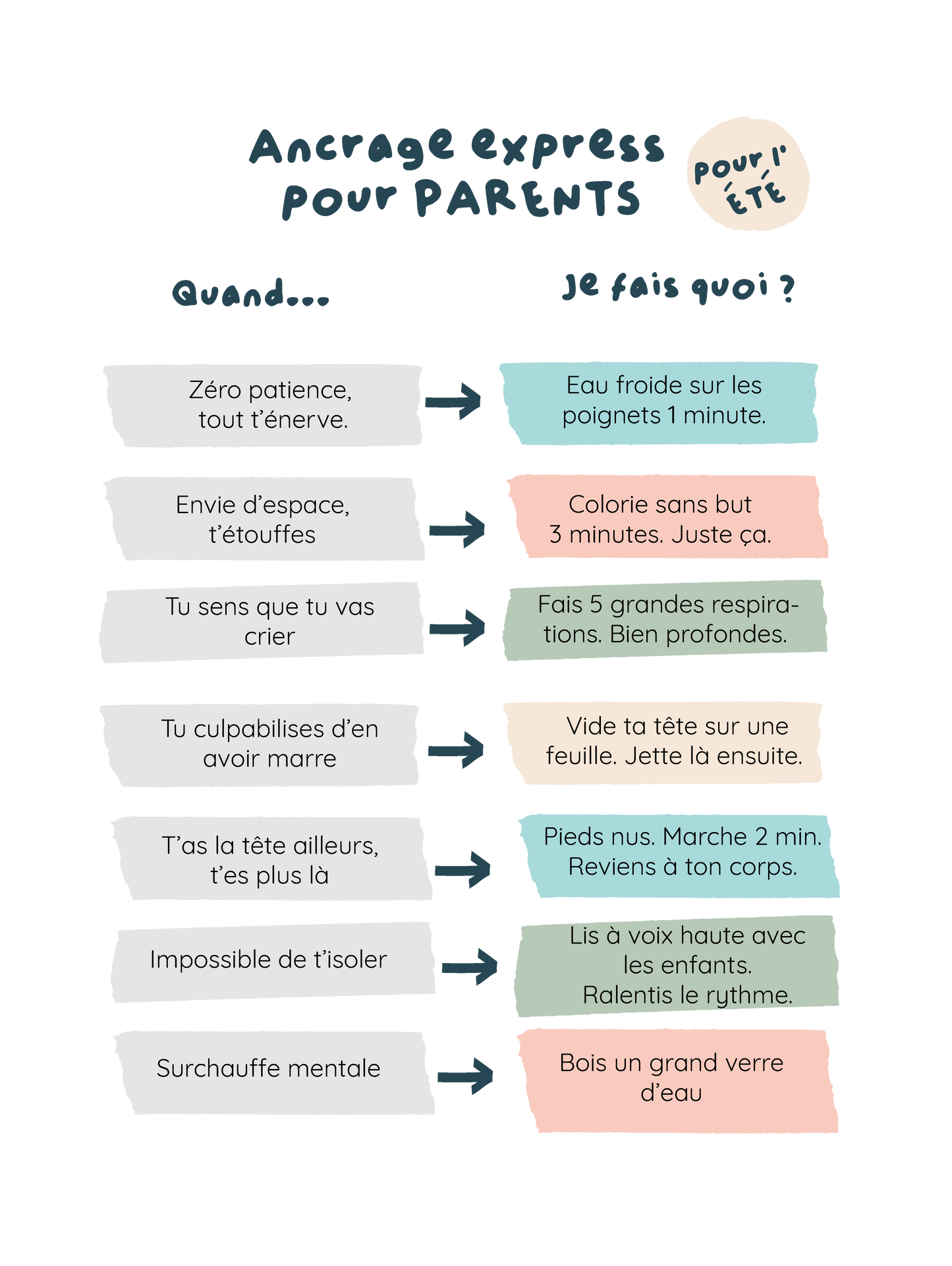 Ancrage express pour parent