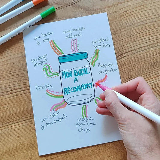 Exemple d’art journal pour poser ses intentions et clarifier ses envies