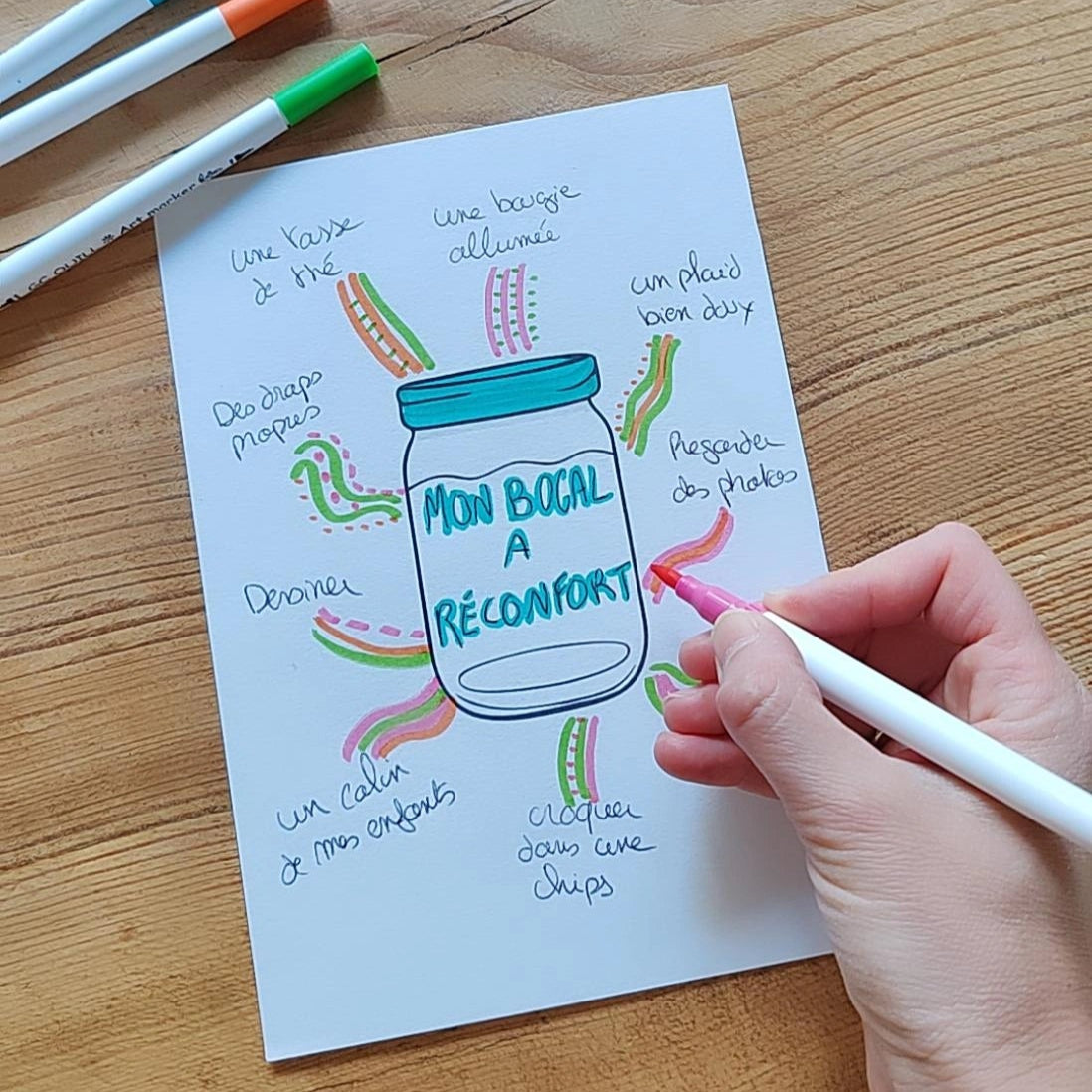 Le pot à réconfort – Exercice d’Art Journal