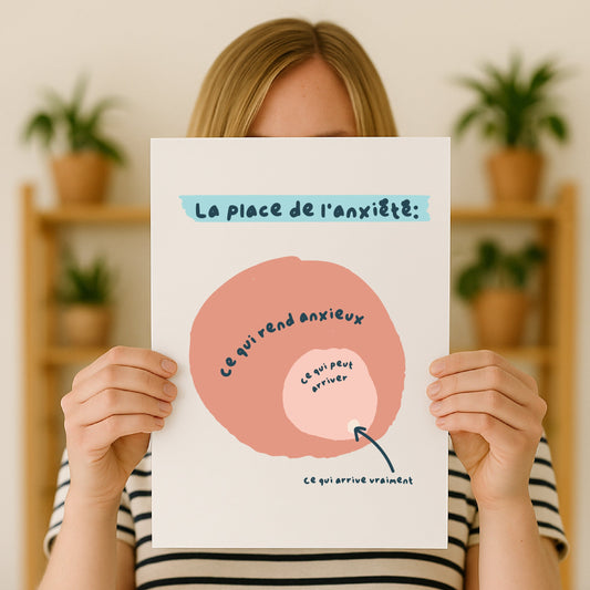 Anxiété