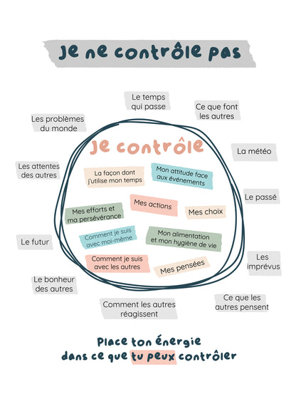 Je ne contrôle pas, je contrôle