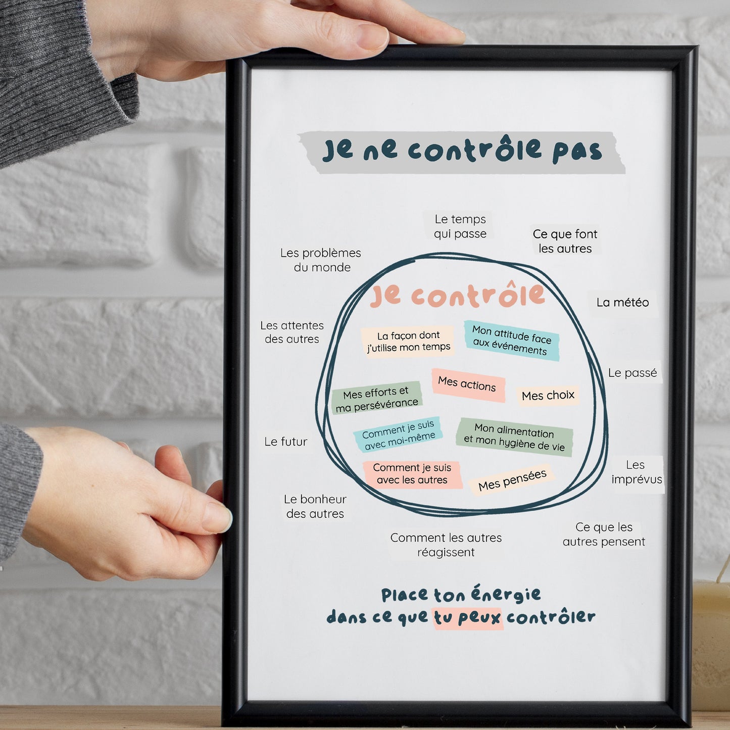 Je ne contrôle pas, je contrôle