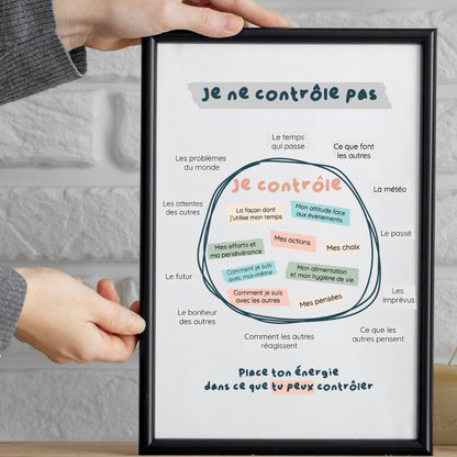 Je ne contrôle pas, je contrôle